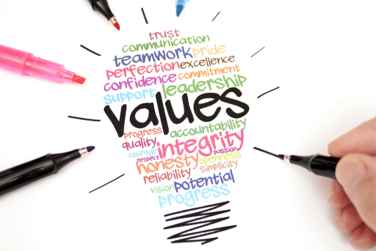 Values In Communication » What are the core values of communication?